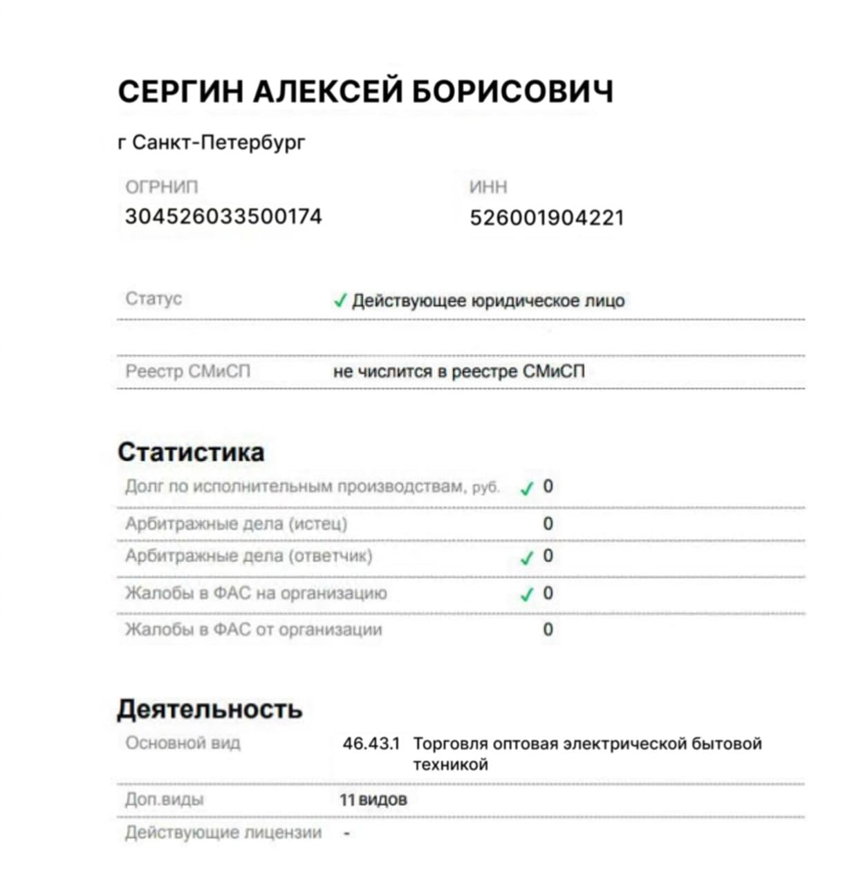 Регистрационные сведения: Сергин Алексей Борисович, ОГРНИП и ИНН